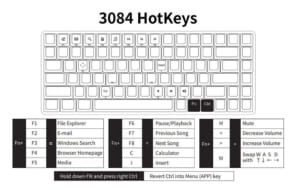 AKKO-3084-hotkey