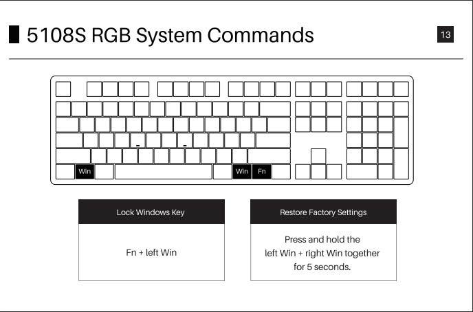 akko-5108s-rgb-system-commands