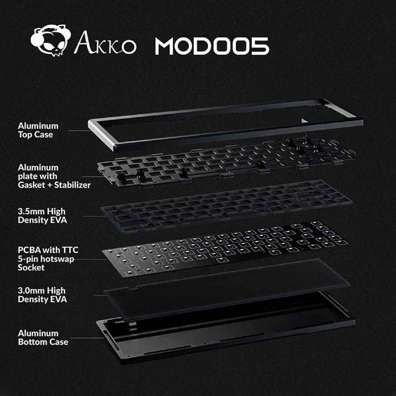 kit-ban-phim-co-akko-designer-studio-mod005-build