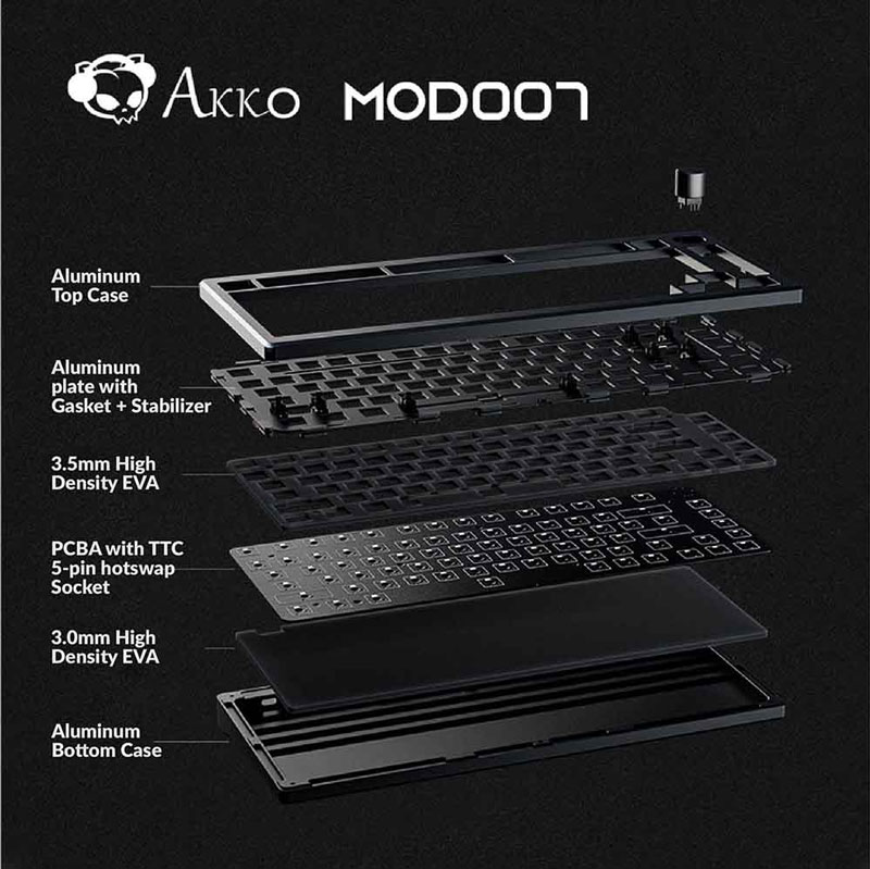 kit-ban-phim-co-akko-designer-studio-mod007-build