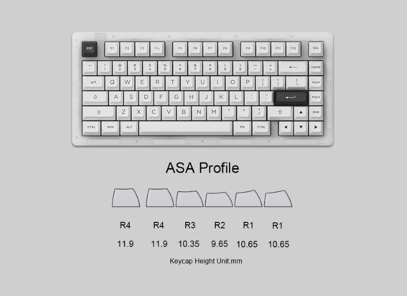 Đánh giá bàn phím cơ AKKO ACR Pro 68