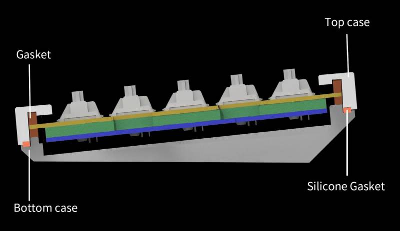 ban-phim-co-keychron-q3-qmk-gasket-mount-hotswap-rgb