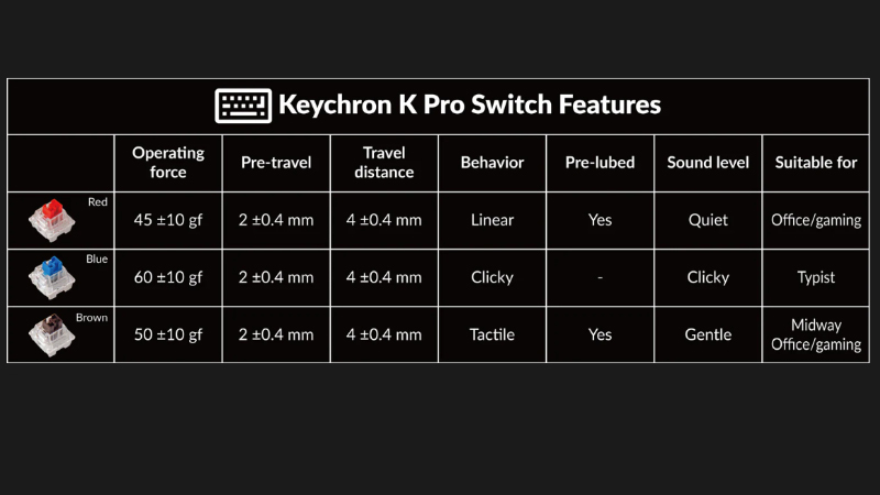 keychron-k2-pro