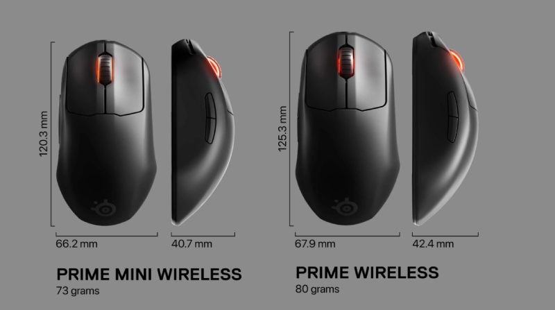 prime-wireless