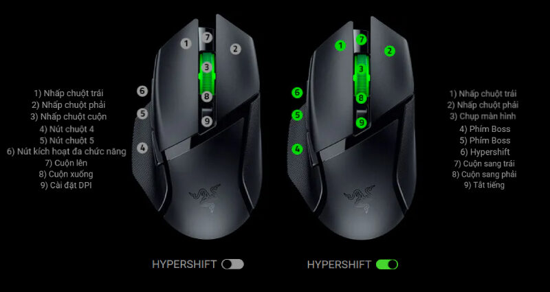 chuot-razer-basilisk-v3-x-hyperspeed