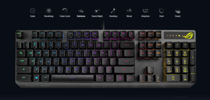 ban-phim-co-asus-rog-strix-scope-rx