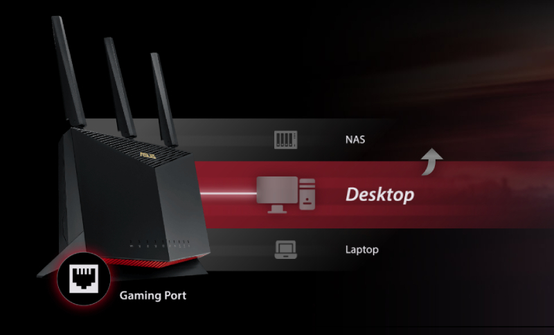 thiet-bi-phat-wifi-6-gaming-router-asus-rt-ax86u-pro