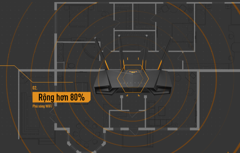 thiet-bi-phat-wifi-6-router-asus-tuf-gaming-ax4200