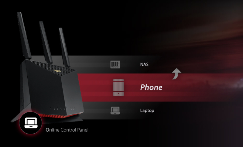 thiet-bi-phat-wifi-6-gaming-router-asus-rt-ax86u-pro