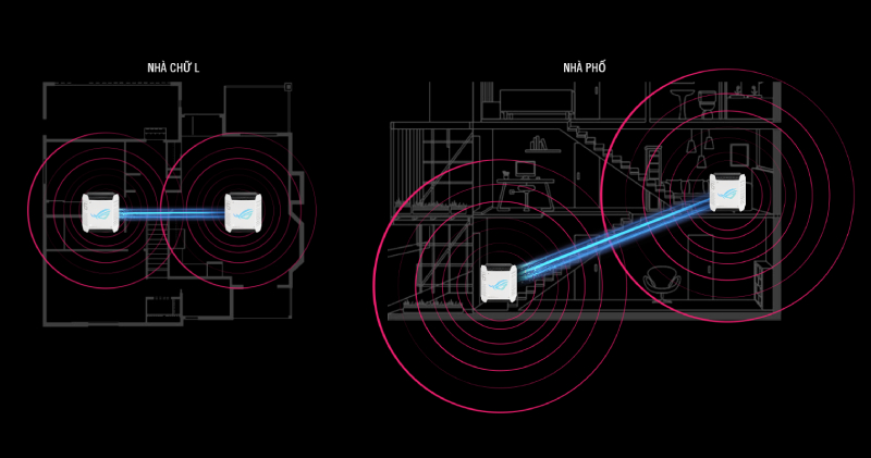 router-Rapture-GT6