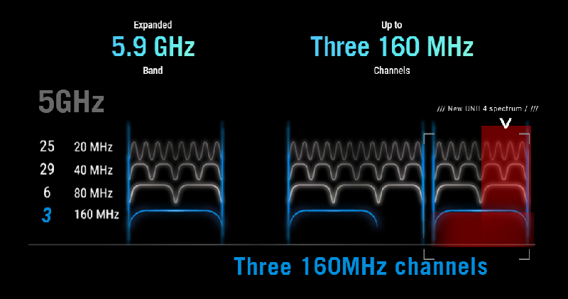 router-Rapture-GT6