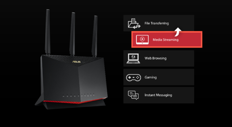thiet-bi-phat-wifi-6-gaming-router-asus-rt-ax86u-pro