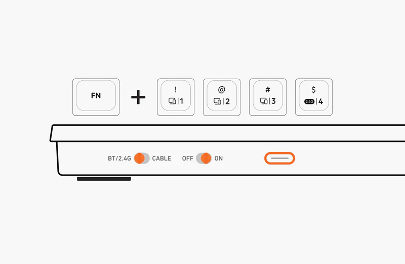 ban-phim-khong-day-hyperwork-silentkey-mini-ts01m